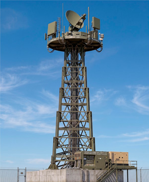 Military: communication and EW systems