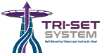 TRI-SET SYSTEMS